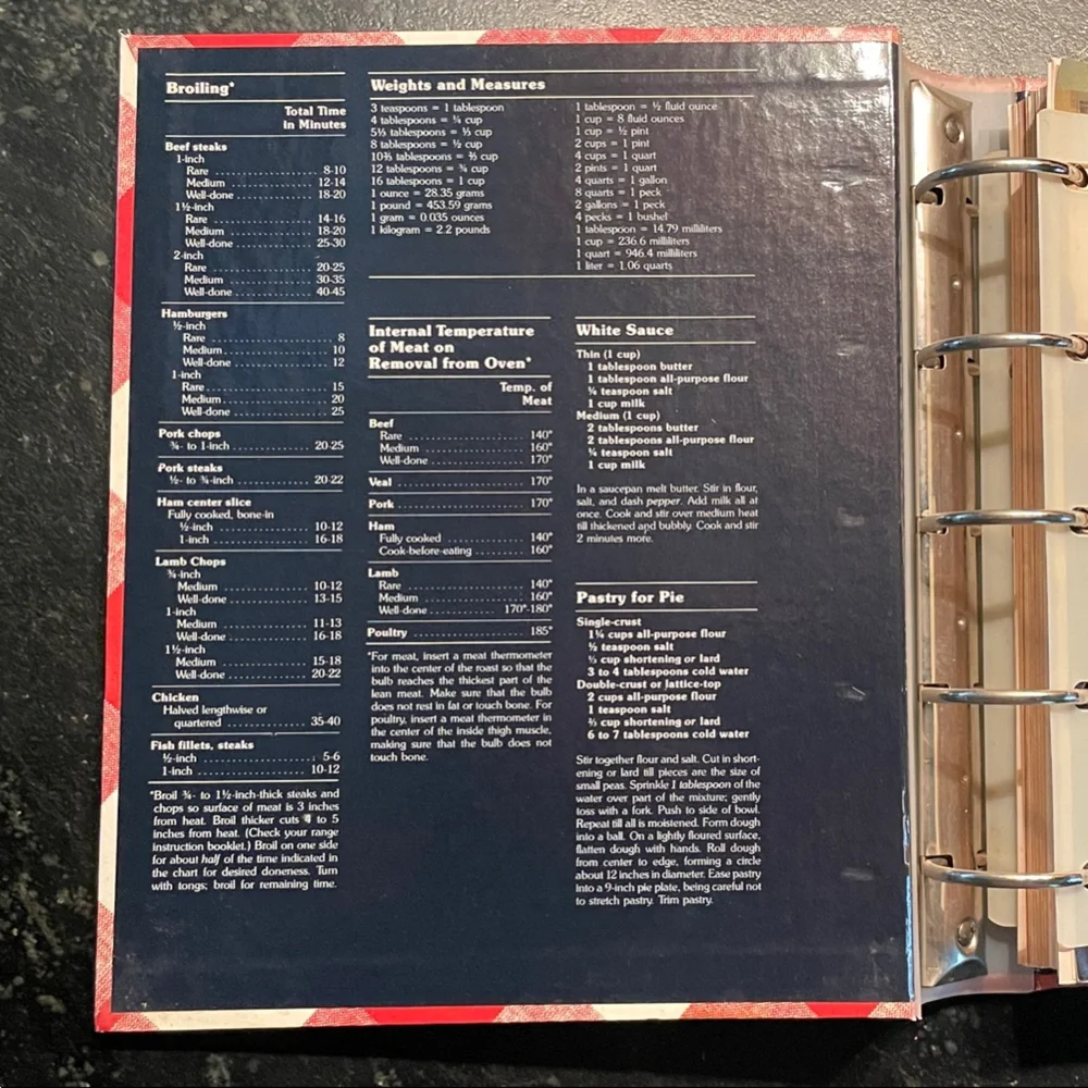 "Better Homes And Gardens New Cookbook," 1982 - Picture 5 of 10